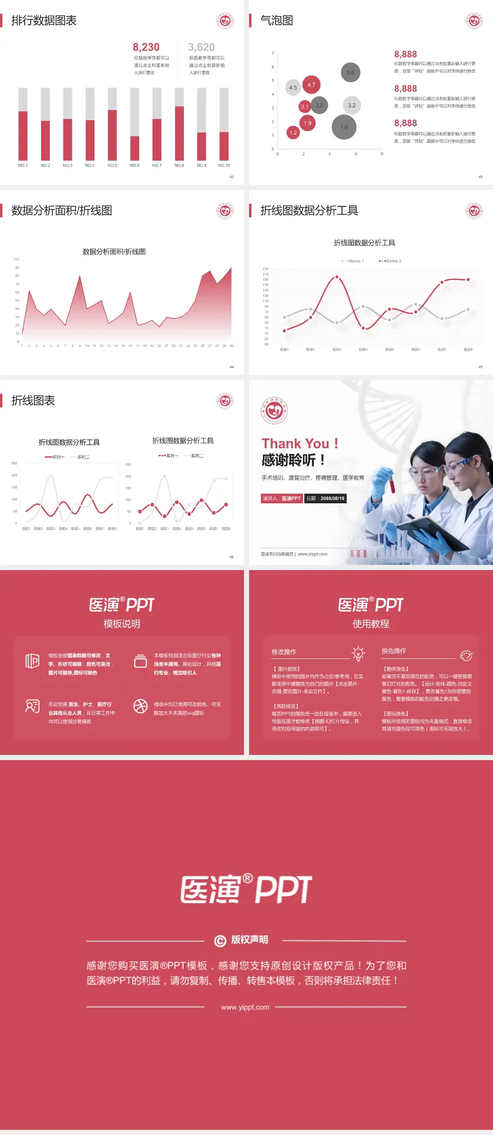 晋城市妇幼保健院科研成果展示PPT模板4:3格式幻灯片预览图6