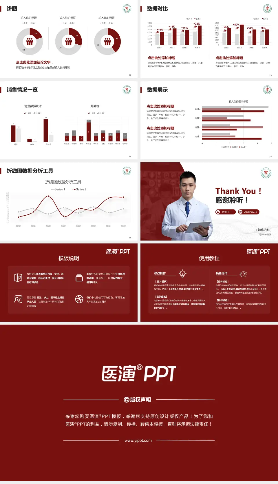 菏泽市中医院病例分享与讨论PPT模板16:9格式幻灯片预览图4