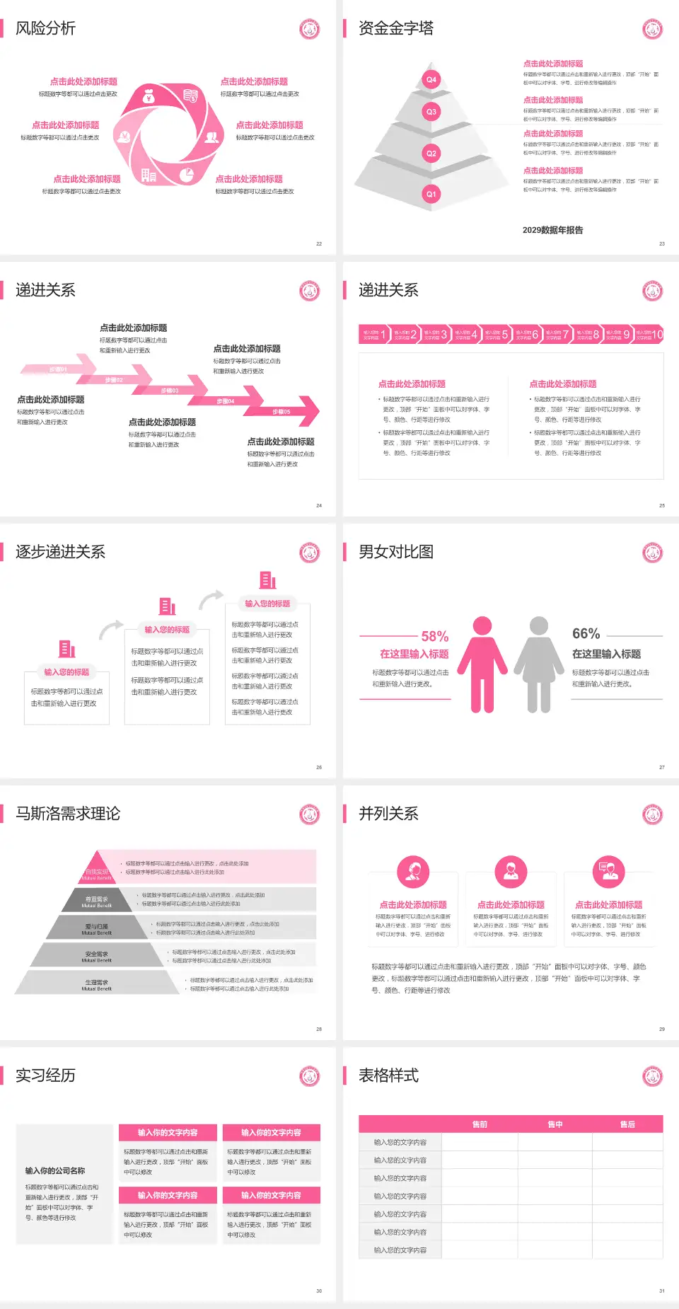 忻州市妇女儿童医院项目申请与汇报PPT模板4:3格式幻灯片预览图4