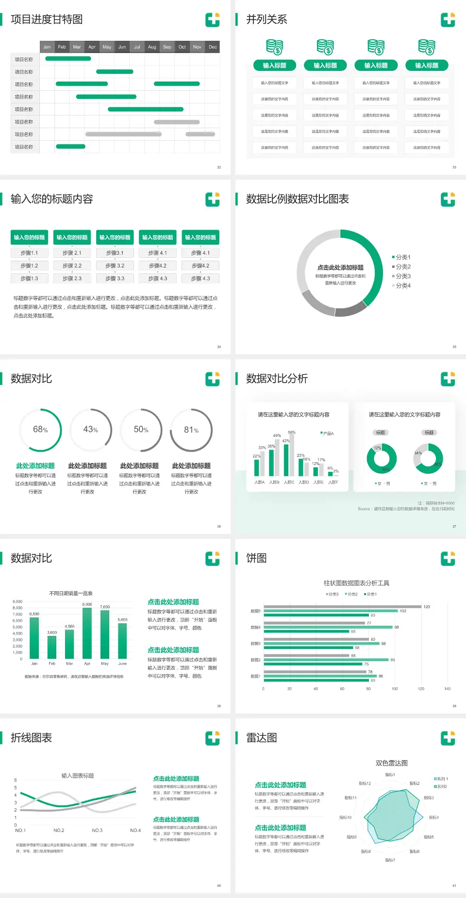 龙口市人民医院项目申请与汇报PPT模板4:3格式幻灯片预览图5