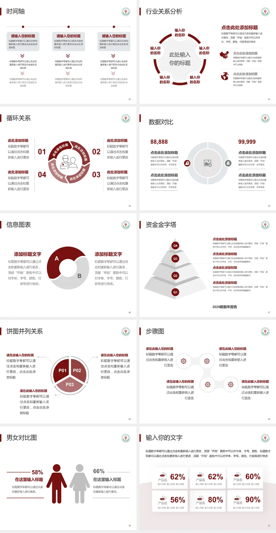 菏泽市中医院医院管理报告PPT模板4:3格式幻灯片预览图4
