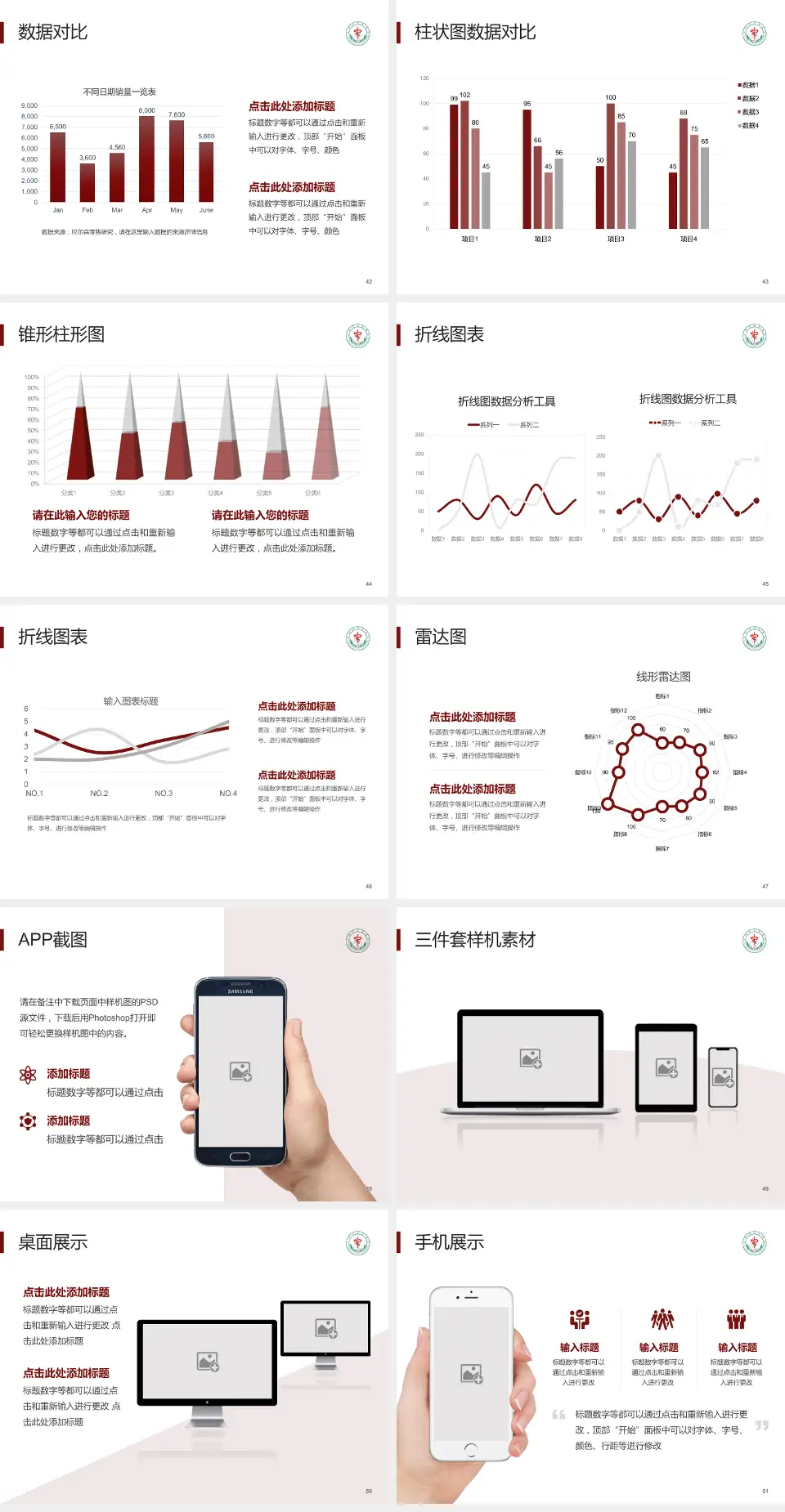 菏泽市中医院医院管理报告PPT模板4:3格式幻灯片预览图6