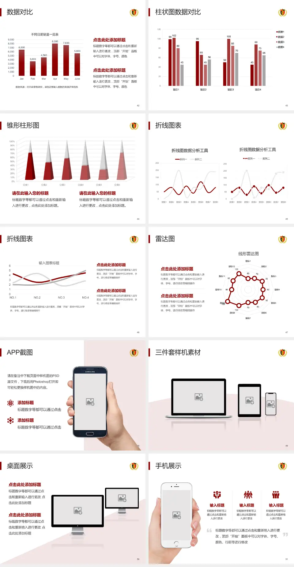 青岛大学附属医院西海岸院区医院管理报告PPT模板4:3格式幻灯片预览图6