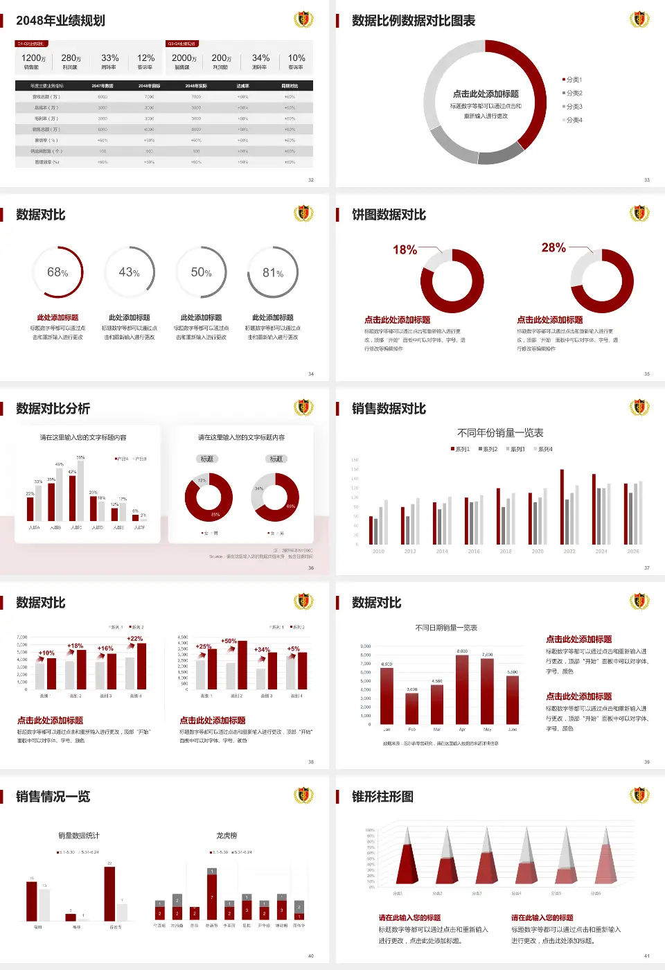 青岛大学附属医院市南院区科室介绍与推广PPT模板16:9格式幻灯片预览图5