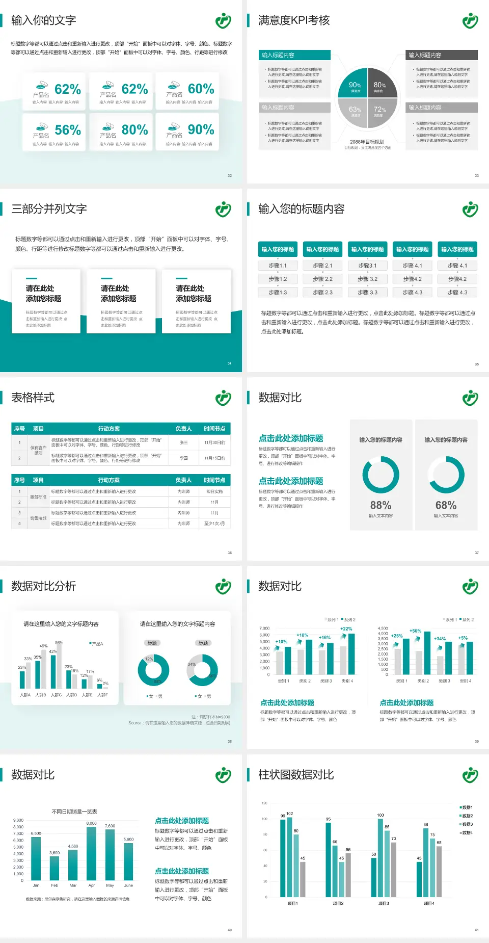 临汾市人民医院科研成果展示PPT模板4:3格式幻灯片预览图5