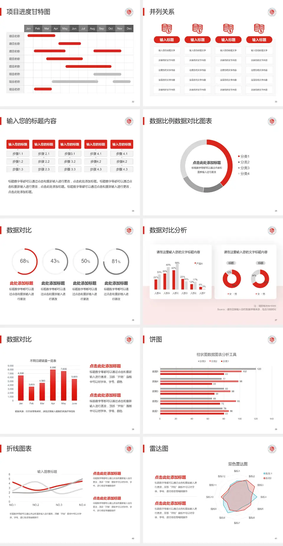 太原市第三人民医院项目申请与汇报PPT模板4:3格式幻灯片预览图5