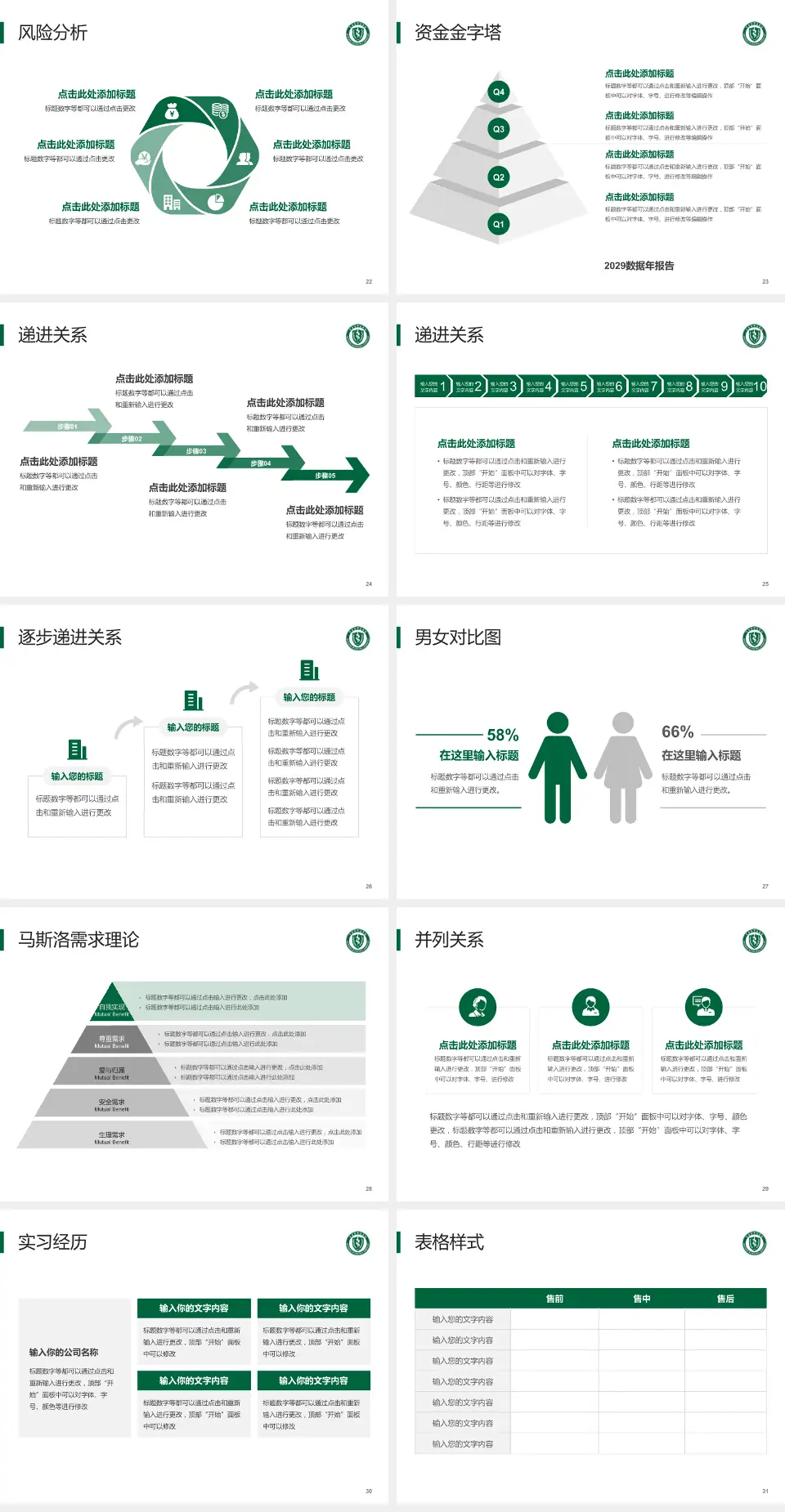 青岛市市立医院东院项目申请与汇报PPT模板4:3格式幻灯片预览图4