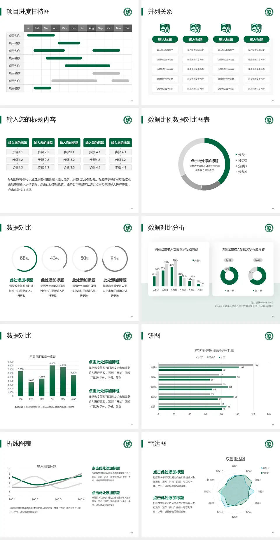 青岛市市立医院东院项目申请与汇报PPT模板4:3格式幻灯片预览图5