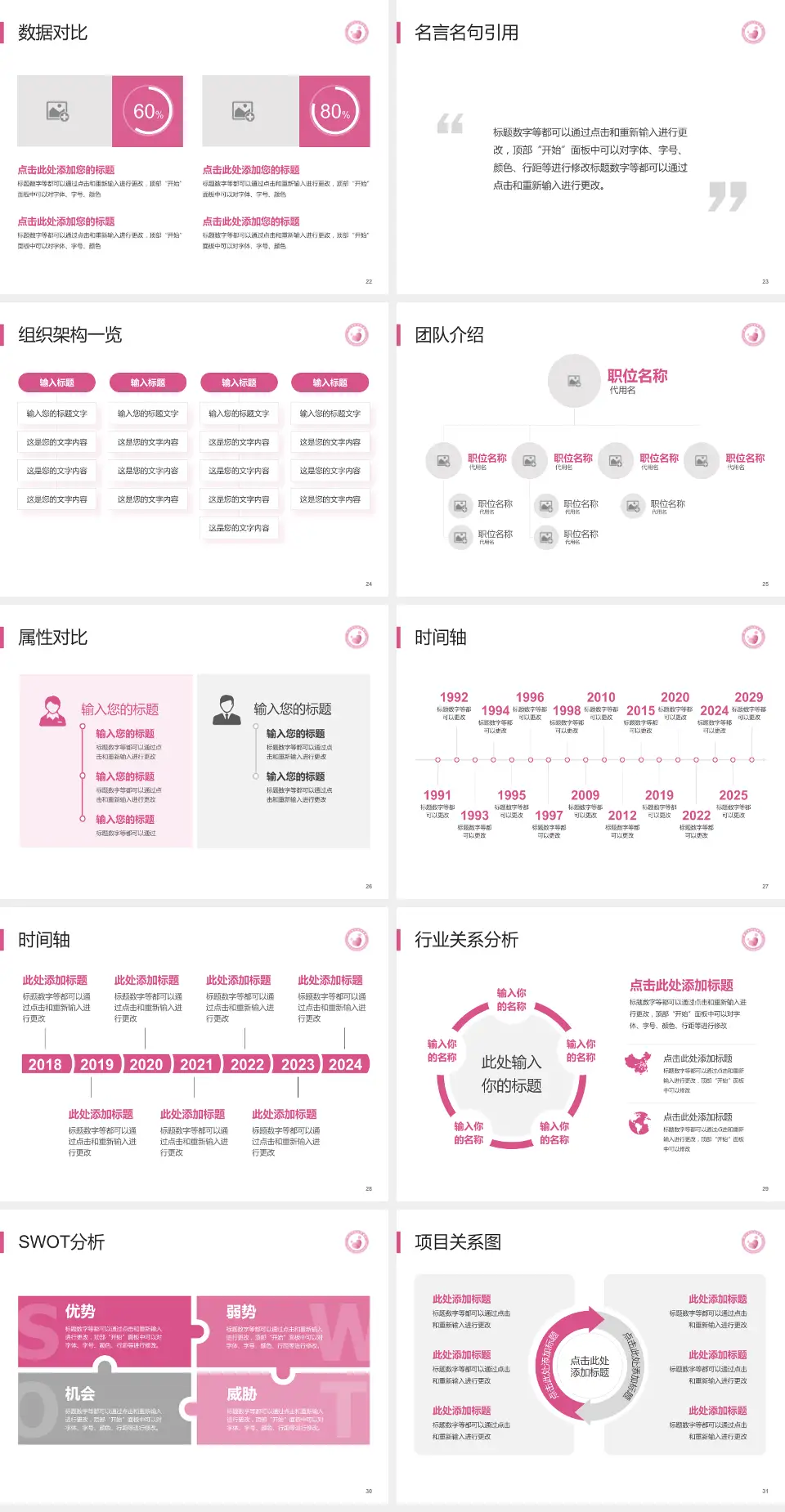 晋中市妇幼保健院医院简介/日常通用PPT模板4:3格式幻灯片预览图4