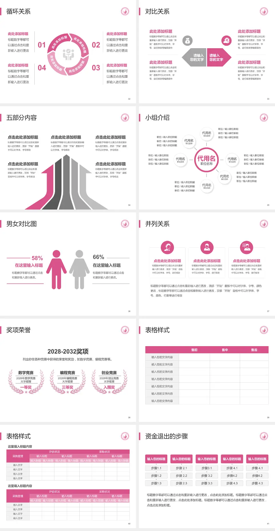 晋中市妇幼保健院医院简介/日常通用PPT模板4:3格式幻灯片预览图5