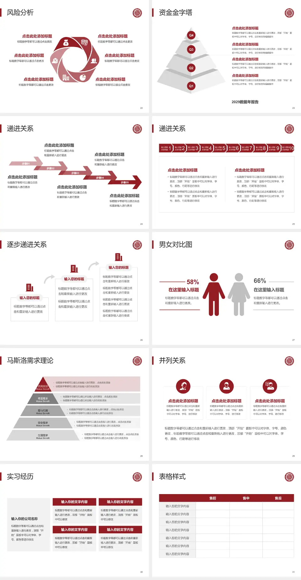 太原市中心医院项目申请与汇报PPT模板4:3格式幻灯片预览图4