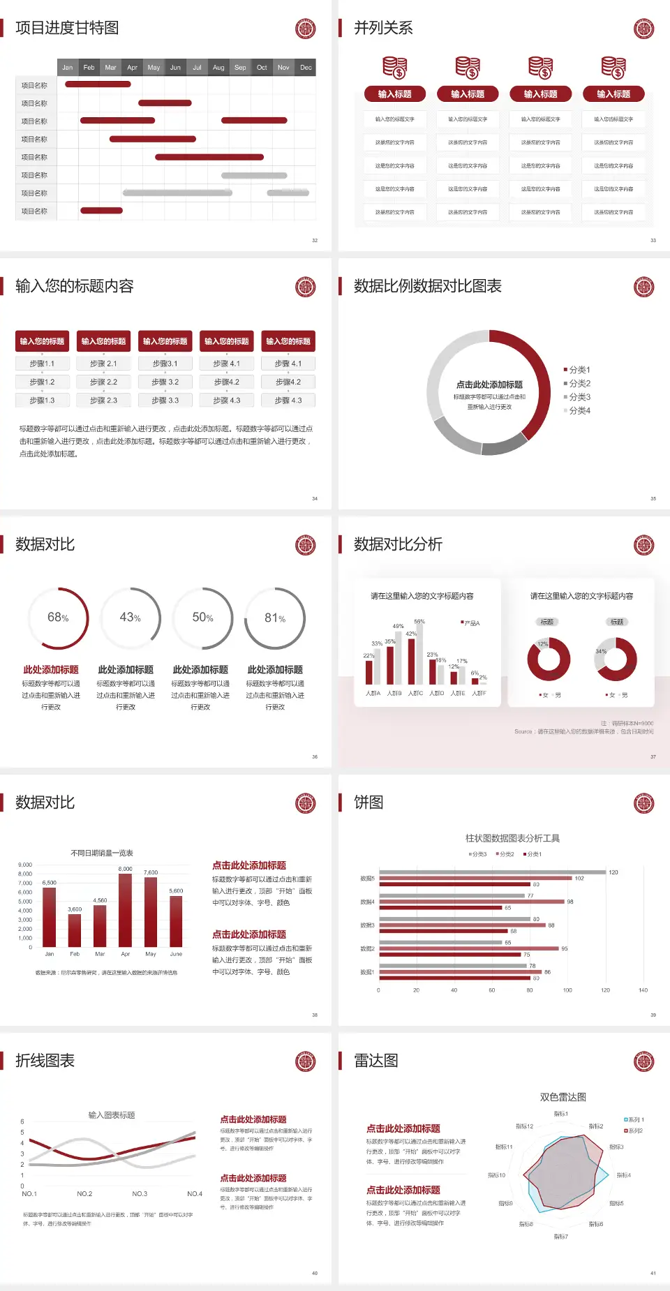 太原市中心医院项目申请与汇报PPT模板4:3格式幻灯片预览图5