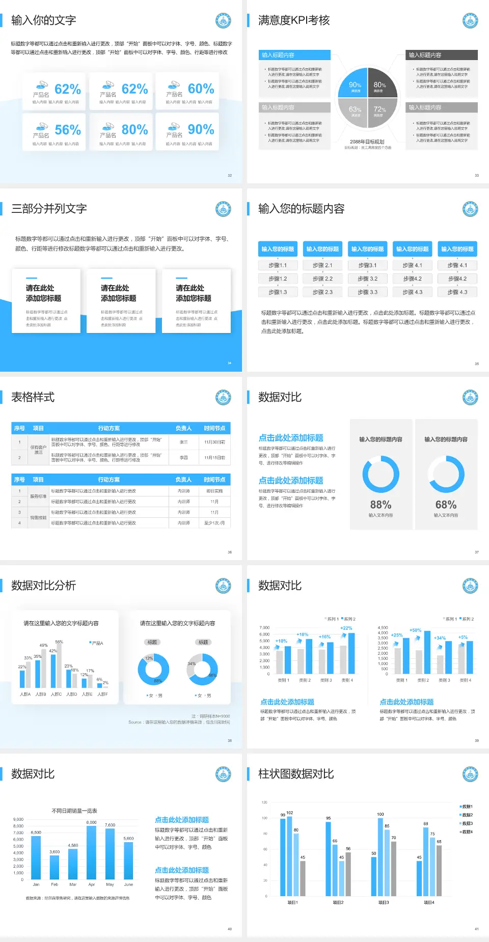 菏泽市立医院科研成果展示PPT模板4:3格式幻灯片预览图5