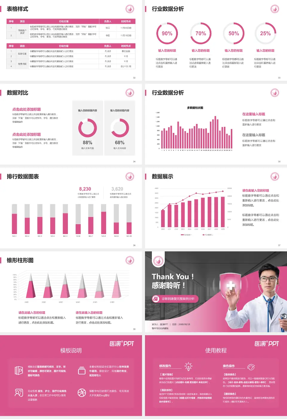 晋中市妇幼保健院医疗知识普及PPT模板16:9格式幻灯片预览图5