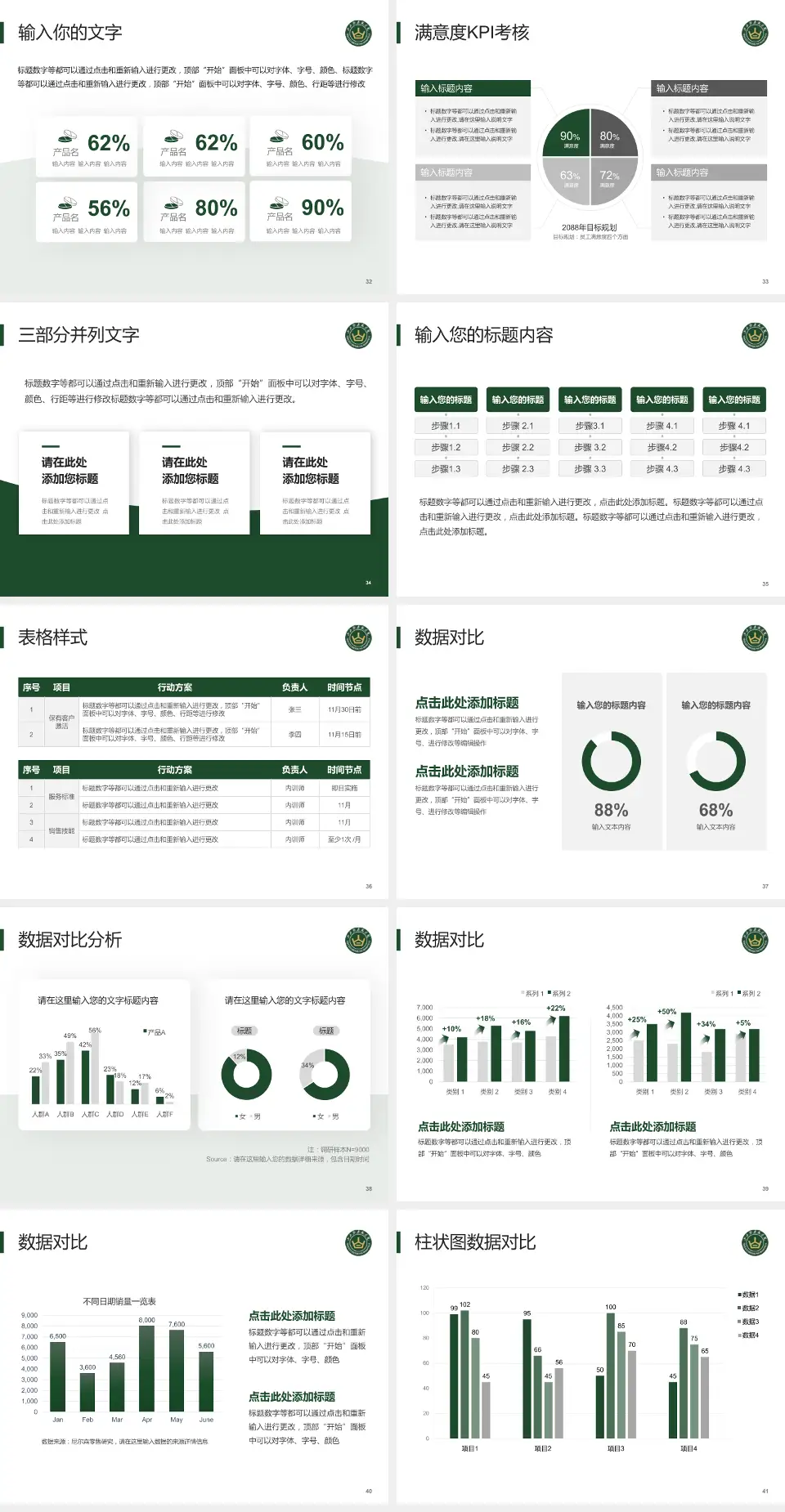 山西大医院科研成果展示PPT模板4:3格式幻灯片预览图5