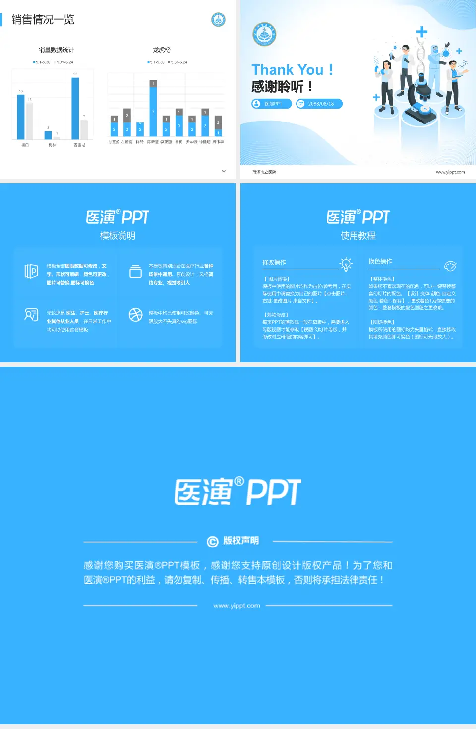 菏泽市立医院品管圈PDCA演示专用PPT模板4:3格式幻灯片预览图7