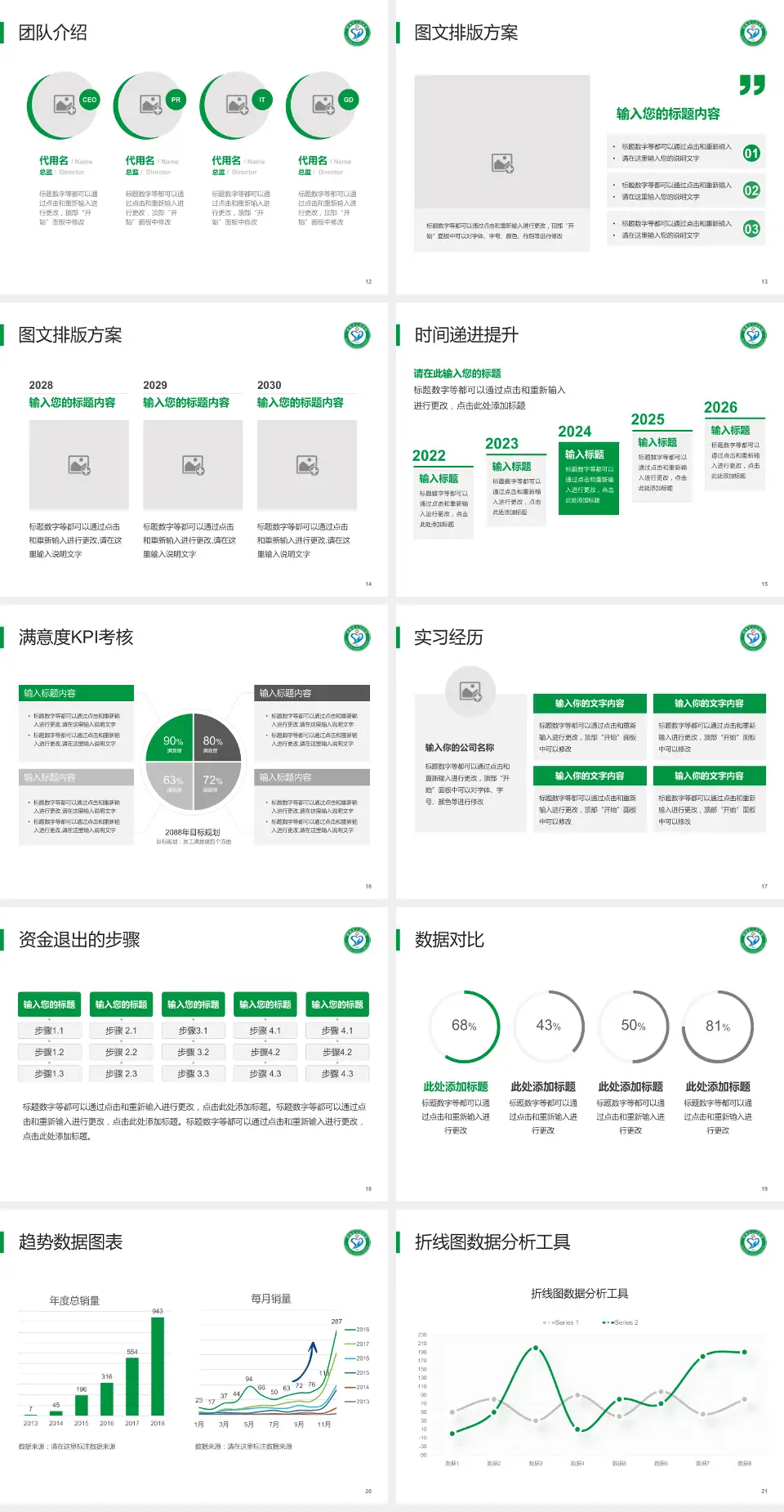 朔州市人民医院培训与教育PPT模板4:3格式幻灯片预览图3
