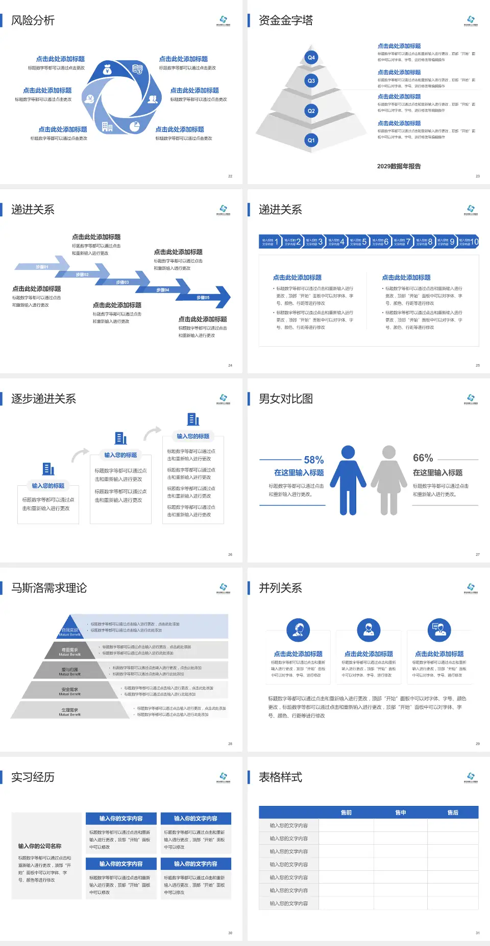 青岛市第三人民医院项目申请与汇报PPT模板4:3格式幻灯片预览图4