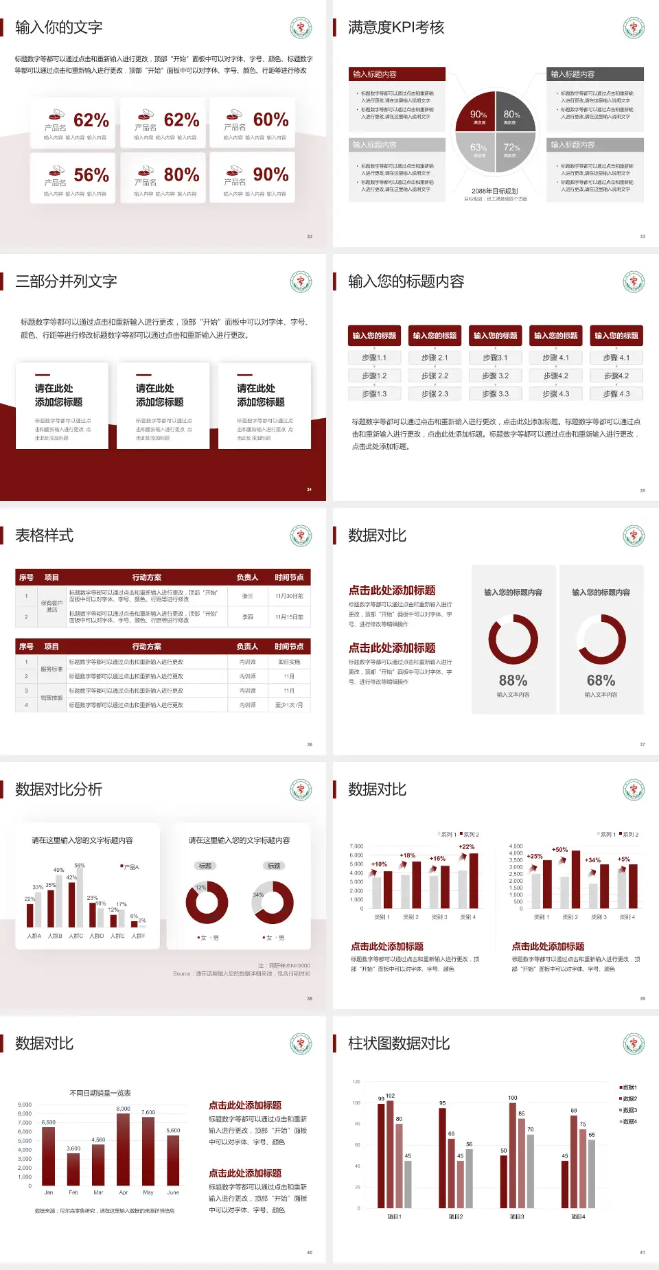 菏泽市中医院科研成果展示PPT模板4:3格式幻灯片预览图5