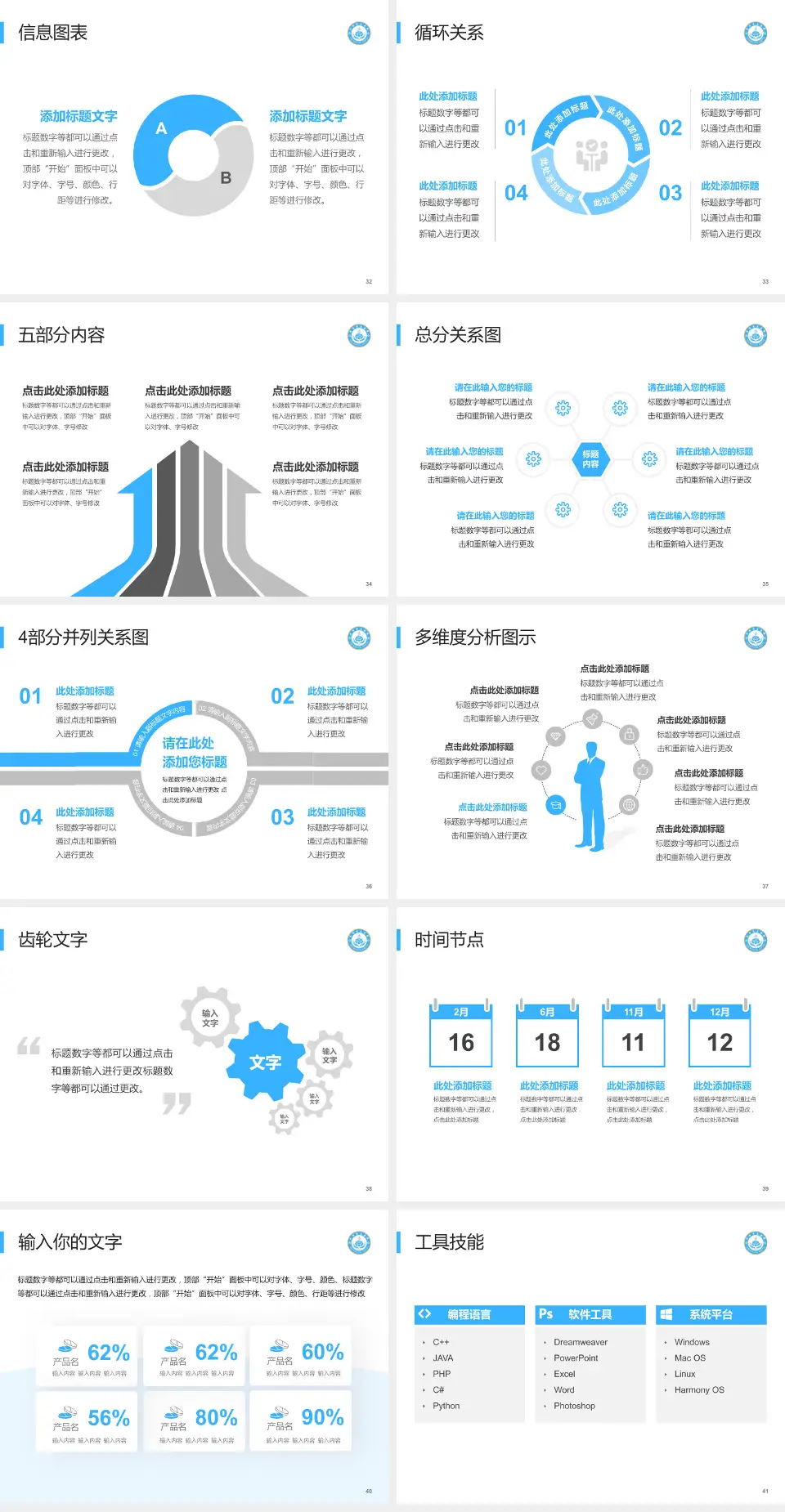 菏泽市立医院护理专业职业生涯规划PPT模板4:3格式幻灯片预览图5