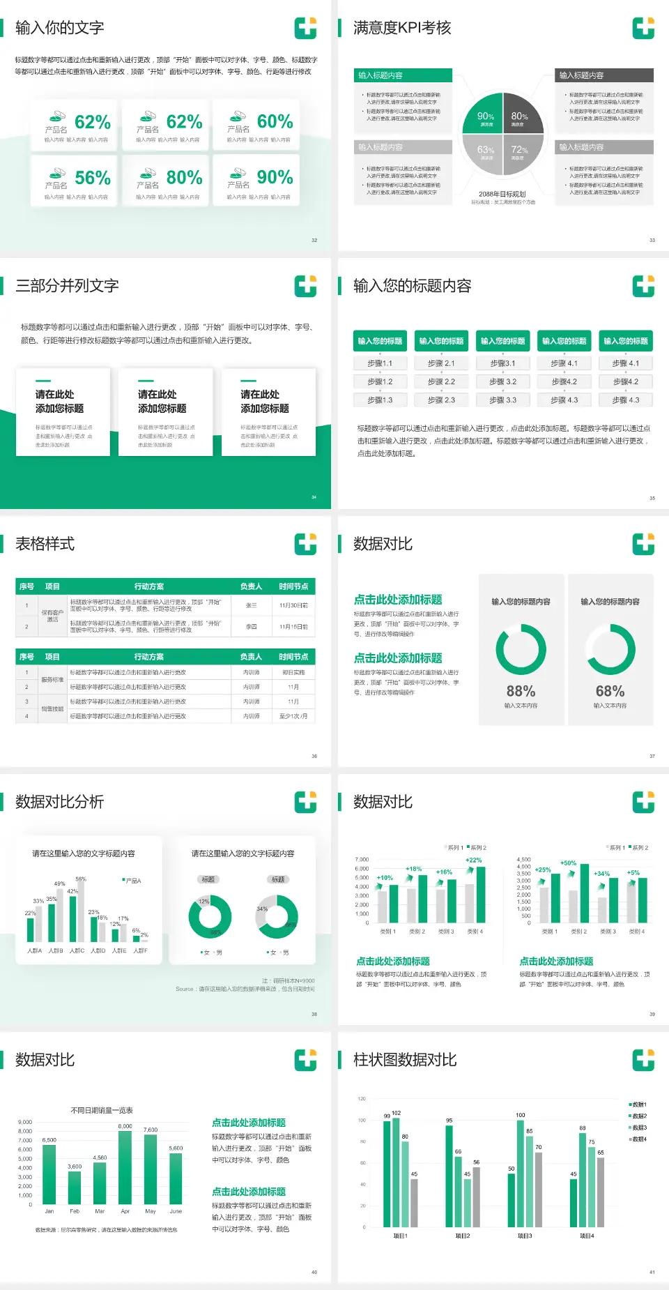 龙口市人民医院科研成果展示PPT模板4:3格式幻灯片预览图5
