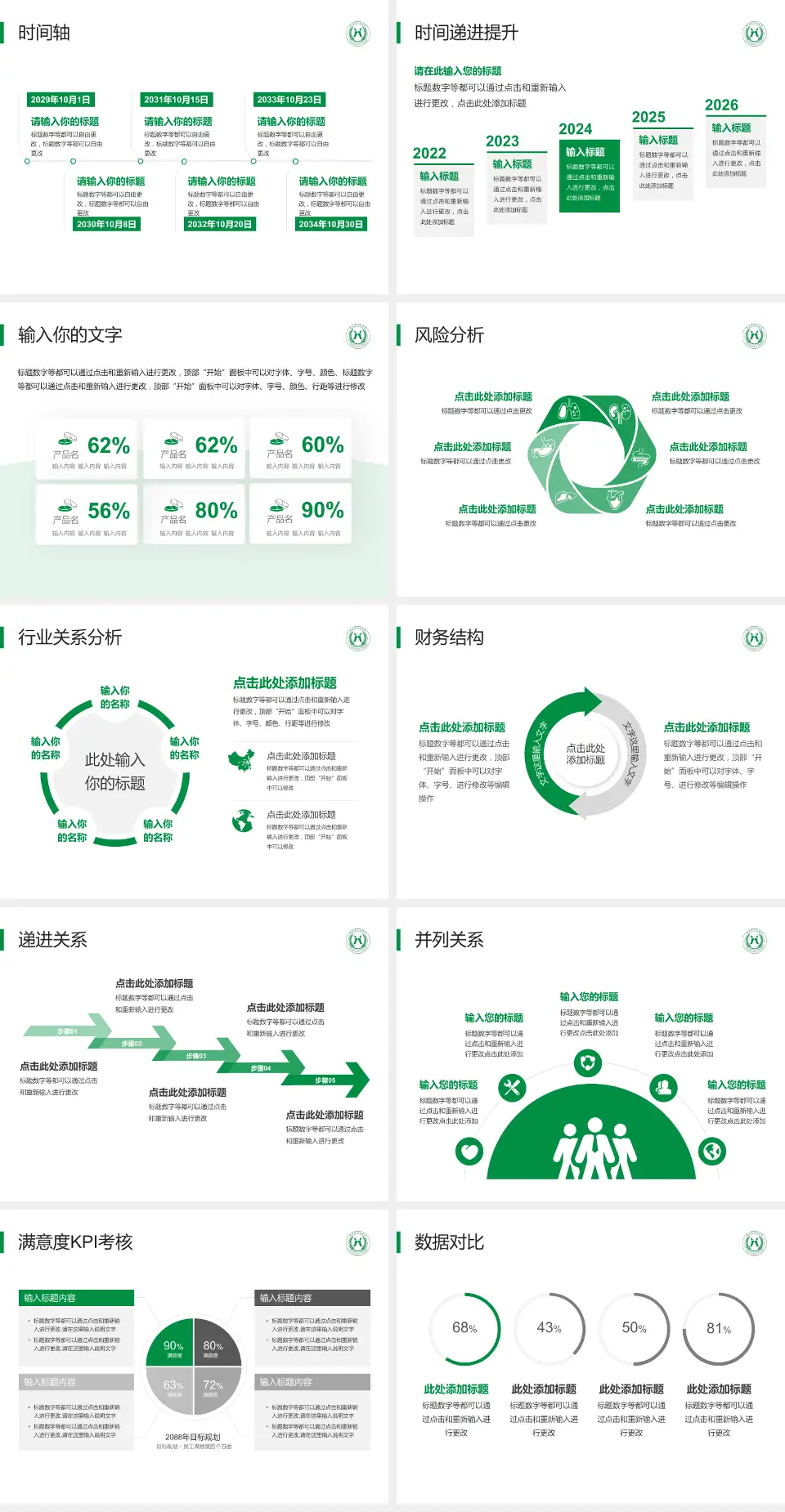 侯马市人民医院病例分享与讨论PPT模板4:3格式幻灯片预览图3