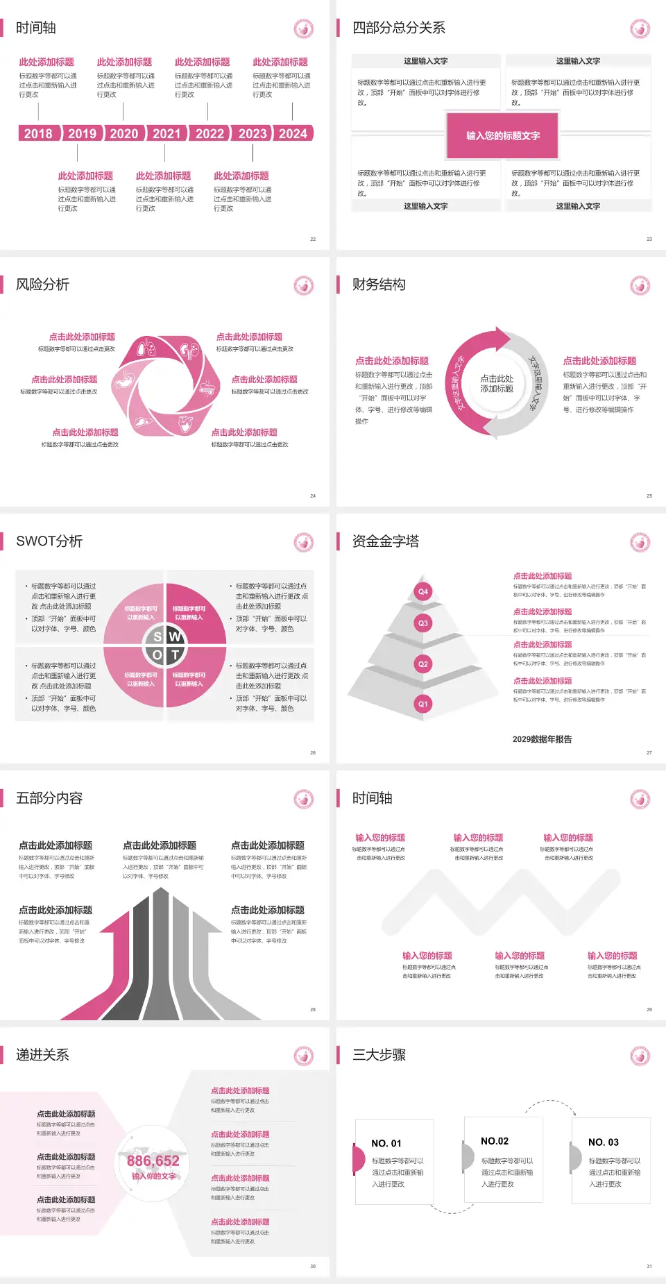 晋中市妇幼保健院患者教育与指导PPT模板4:3格式幻灯片预览图4