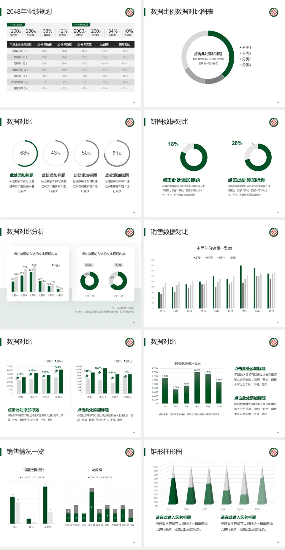 陆军第80集团军医院科室介绍与推广PPT模板4:3格式幻灯片预览图5