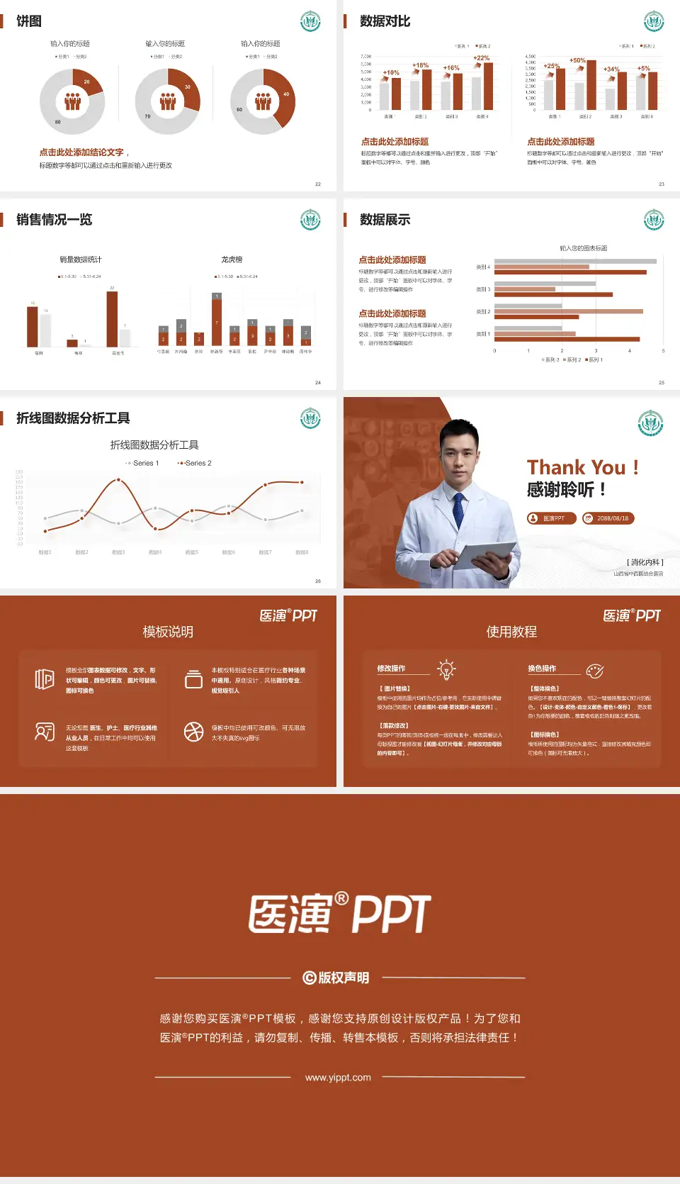 山西省中西医结合医院病例分享与讨论PPT模板16:9格式幻灯片预览图4