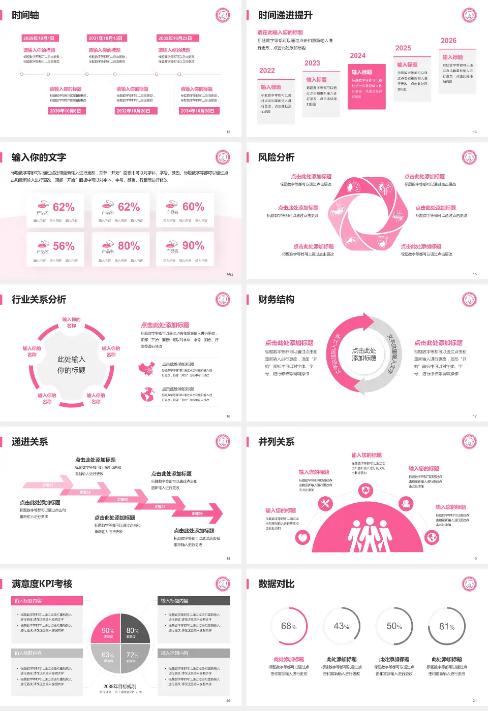 忻州市妇女儿童医院病例分享与讨论PPT模板16:9格式幻灯片预览图3