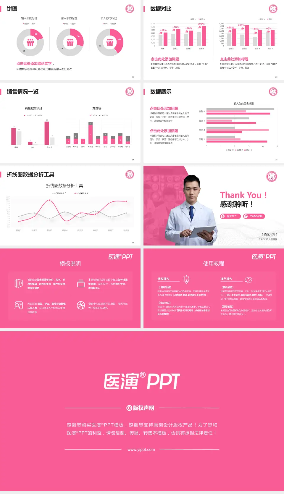 忻州市妇女儿童医院病例分享与讨论PPT模板16:9格式幻灯片预览图4