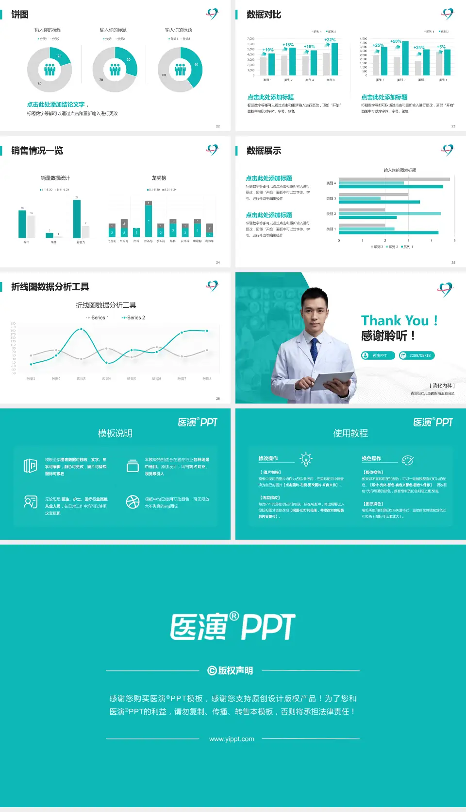 青岛妇女儿童医院海泊路院区病例分享与讨论PPT模板16:9格式幻灯片预览图4