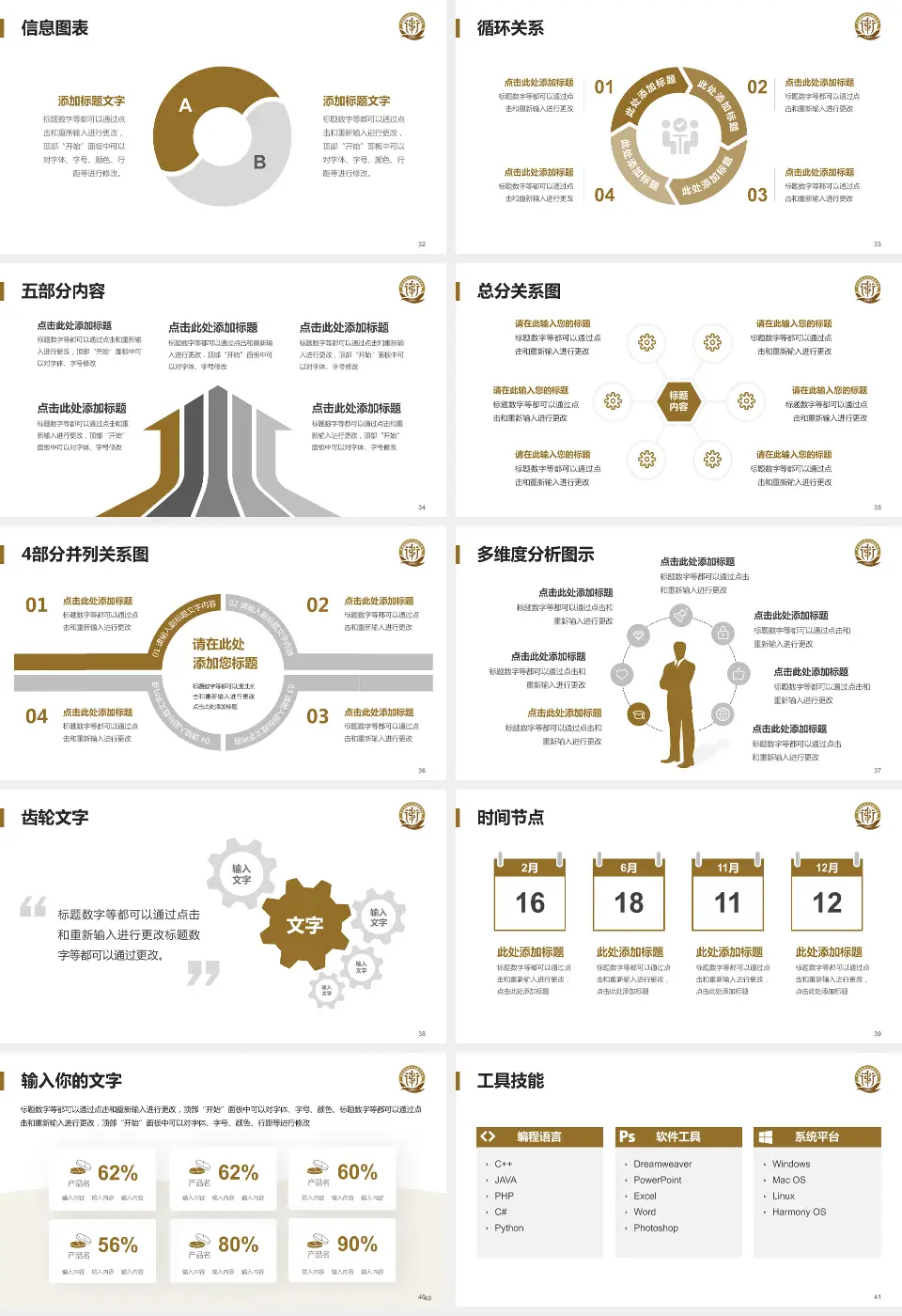 青岛市公共卫生临床中心市北院区护理专业职业生涯规划PPT模板16:9格式幻灯片预览图5