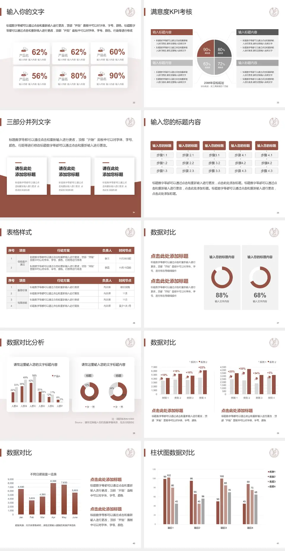 太原市人民医院科研成果展示PPT模板4:3格式幻灯片预览图5