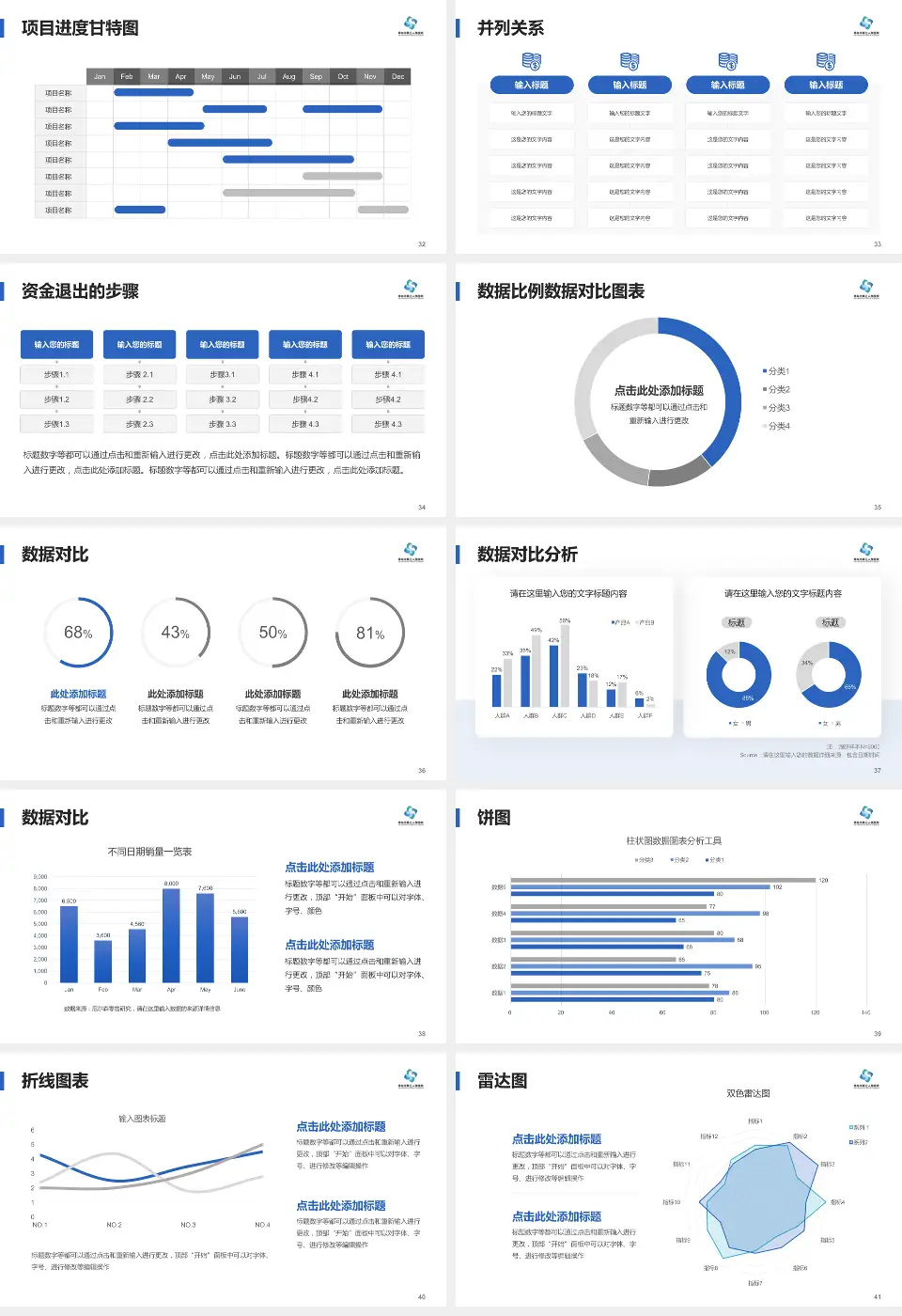 青岛市第三人民医院项目申请与汇报PPT模板16:9格式幻灯片预览图5