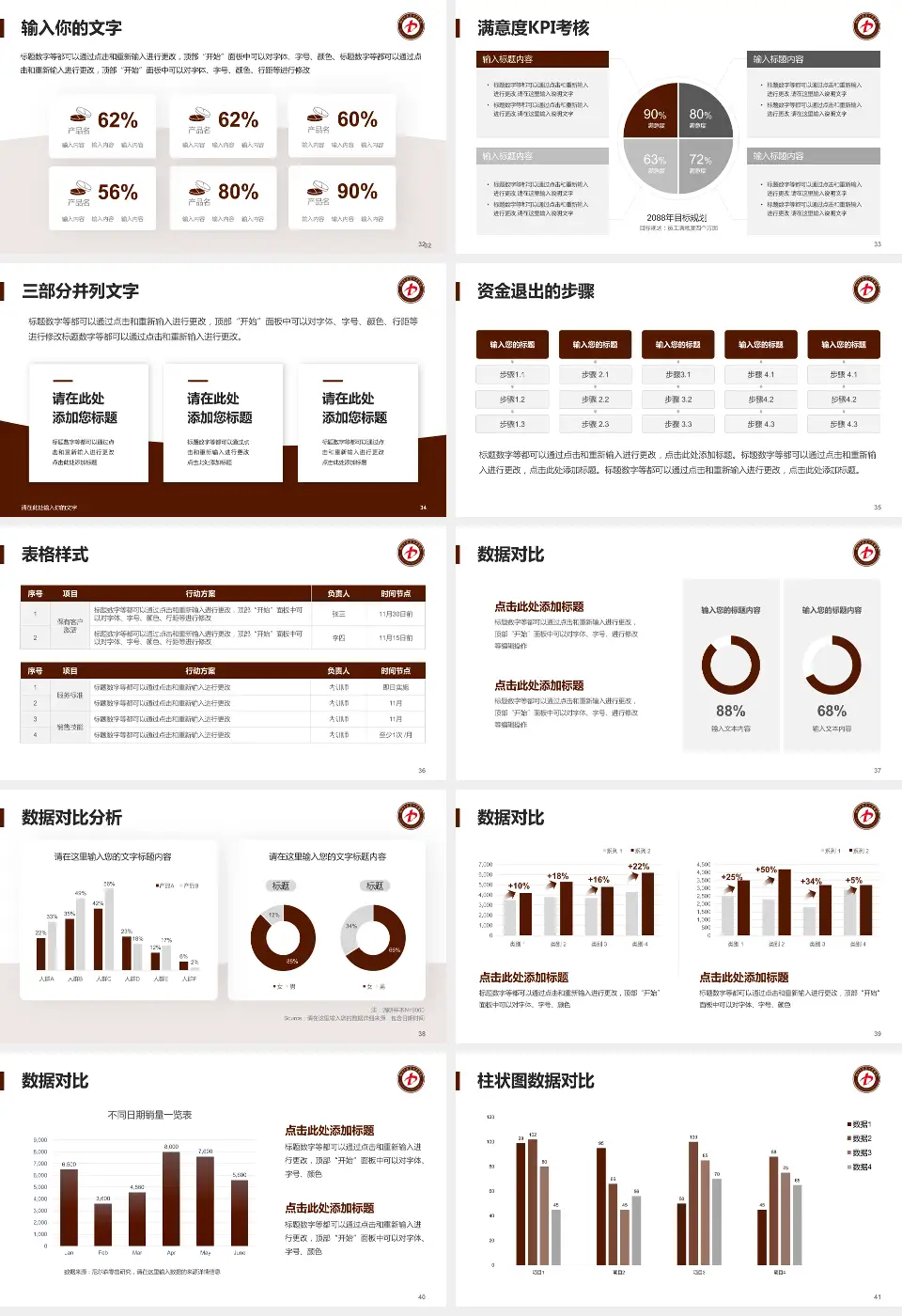 蓬莱市中医医院科研成果展示PPT模板16:9格式幻灯片预览图5