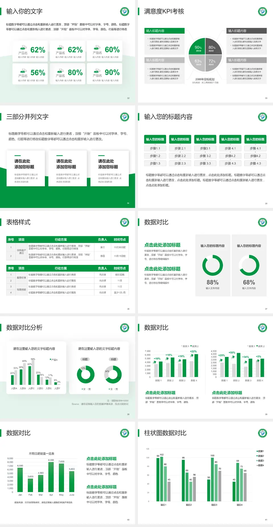朔州市人民医院科研成果展示PPT模板4:3格式幻灯片预览图5