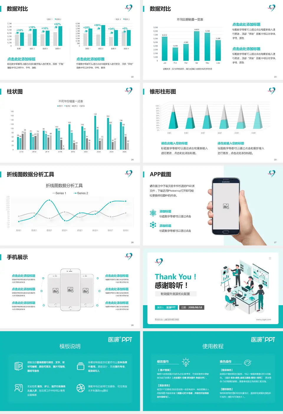 青岛妇女儿童医院城阳院区财务与预算报告PPT模板16:9格式幻灯片预览图4