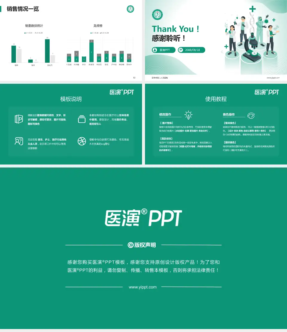 晋中市第二人民医院品管圈PDCA演示专用PPT模板16:9格式幻灯片预览图7