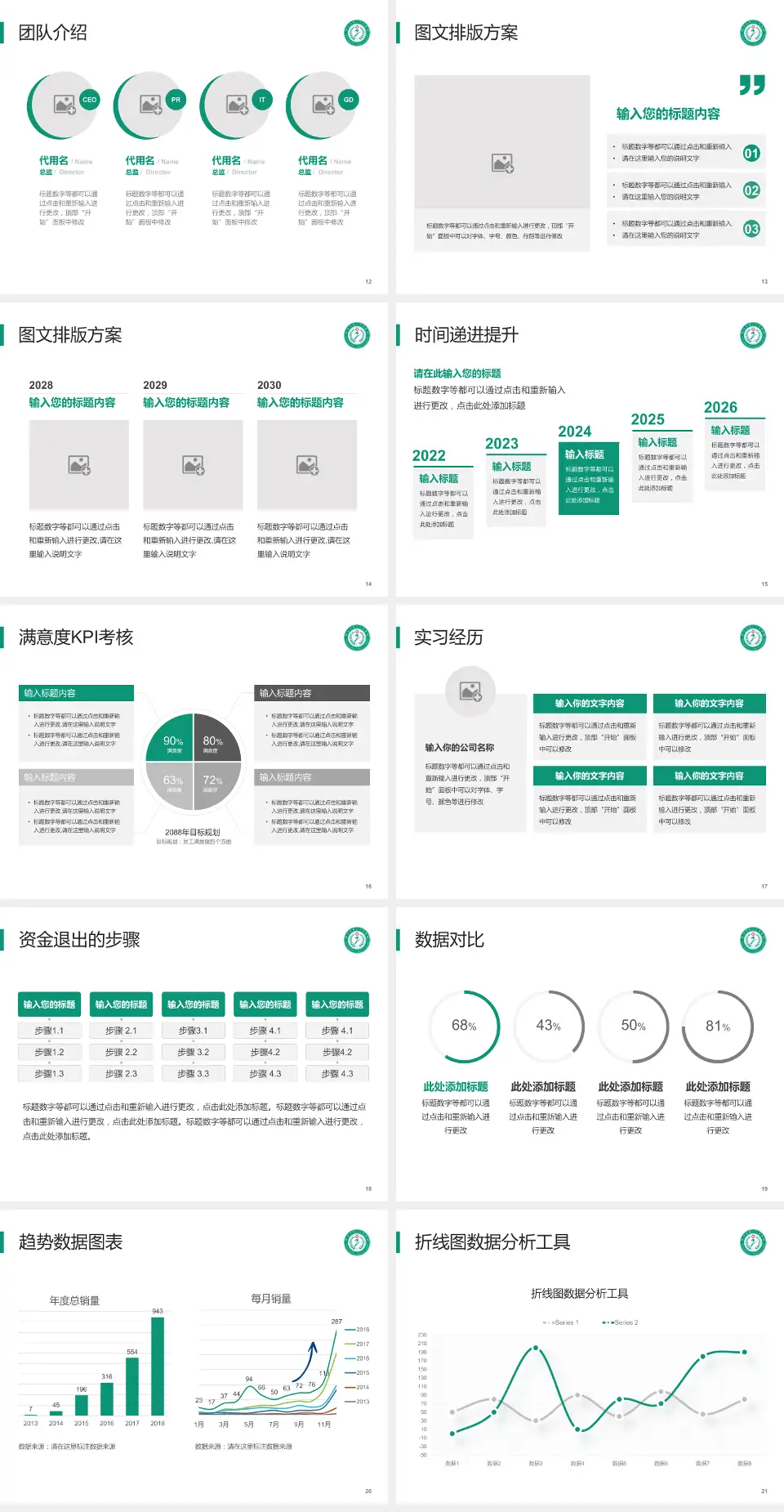 晋中市第二人民医院培训与教育PPT模板4:3格式幻灯片预览图3