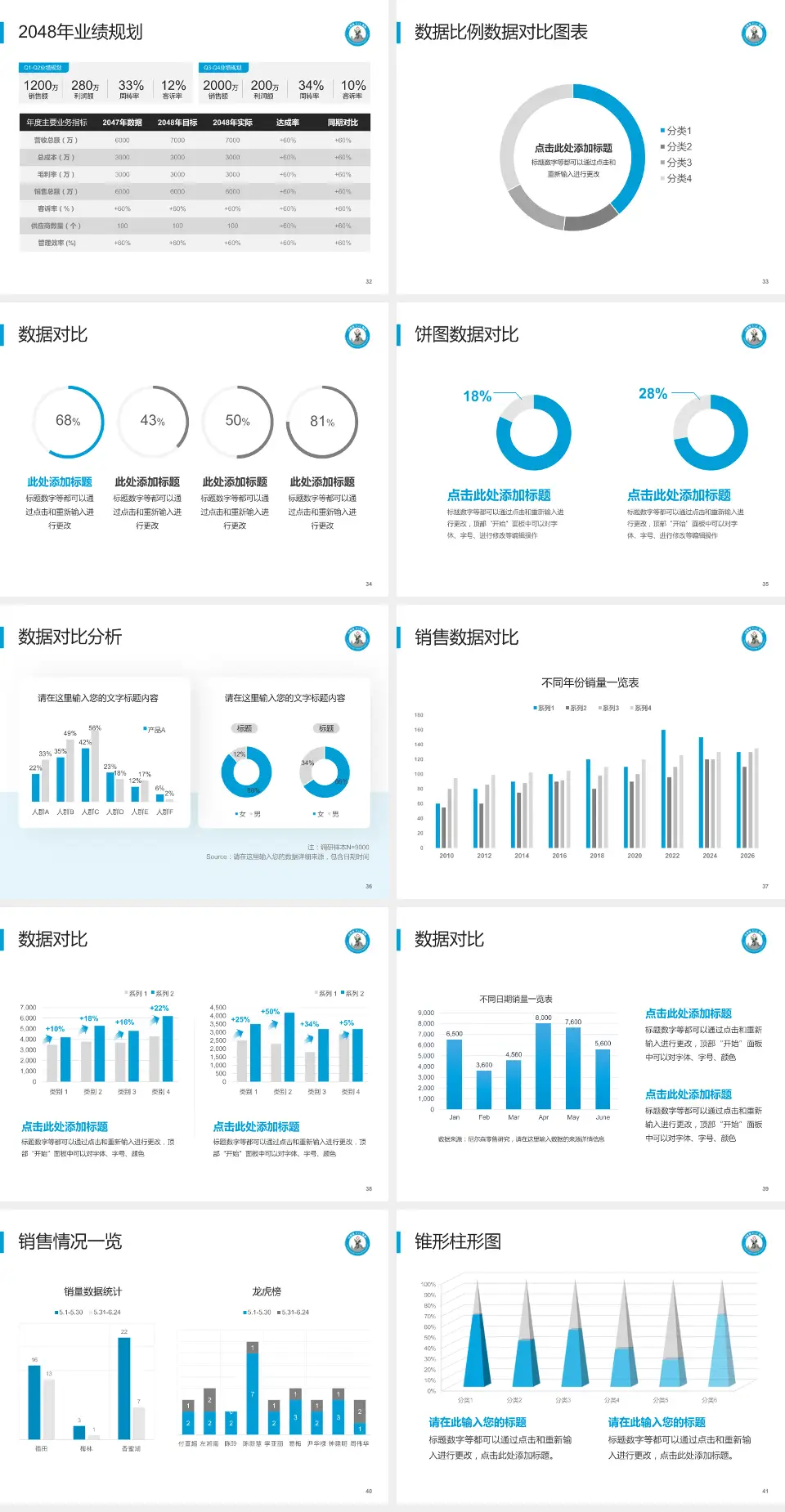山西省第二人民医院科室介绍与推广PPT模板4:3格式幻灯片预览图5