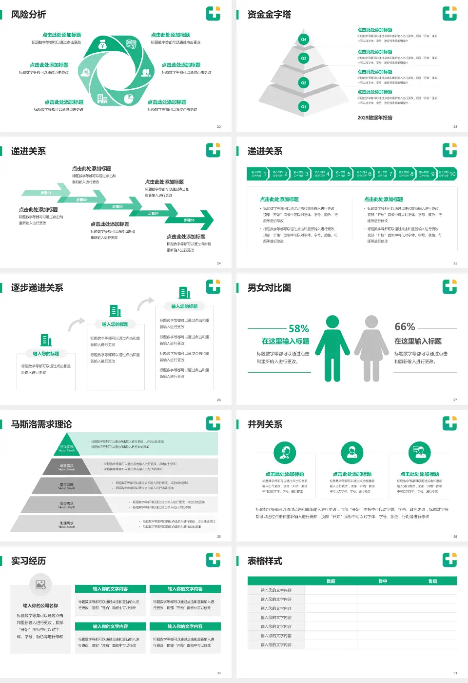龙口市人民医院项目申请与汇报PPT模板16:9格式幻灯片预览图4