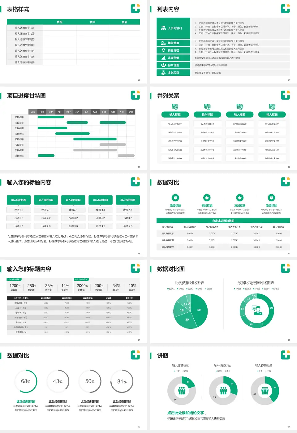 龙口市人民医院医疗行业比赛专用PPT模板16:9格式幻灯片预览图6
