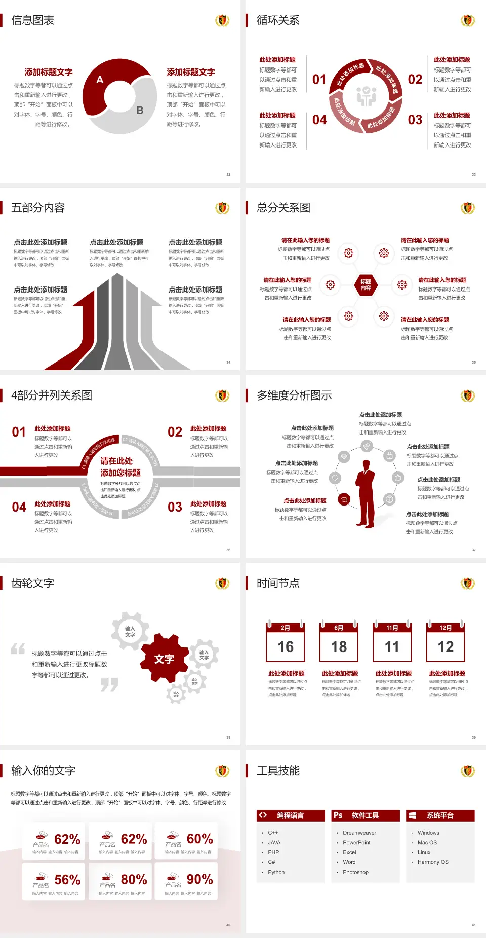 青岛大学附属医院市南院区护理专业职业生涯规划PPT模板4:3格式幻灯片预览图5
