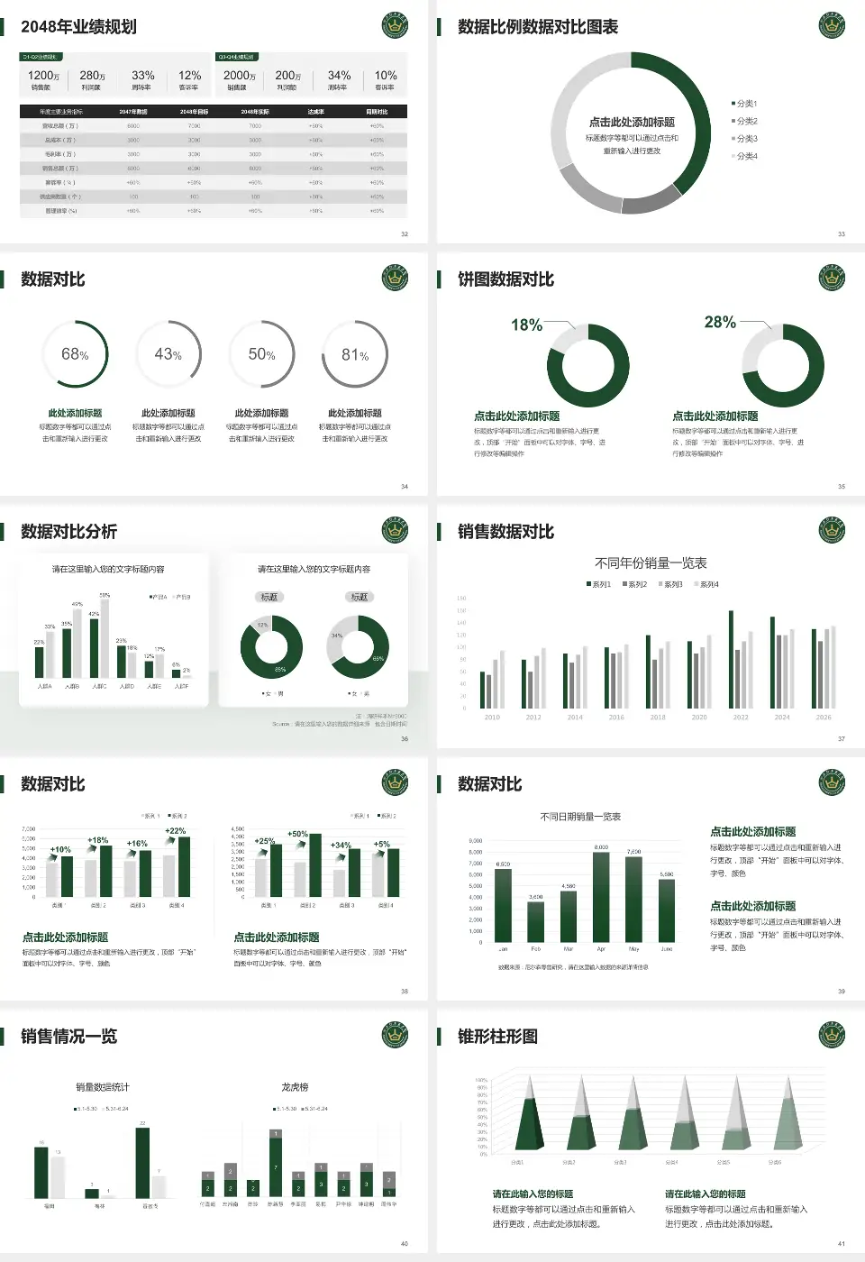 山西大医院科室介绍与推广PPT模板16:9格式幻灯片预览图5