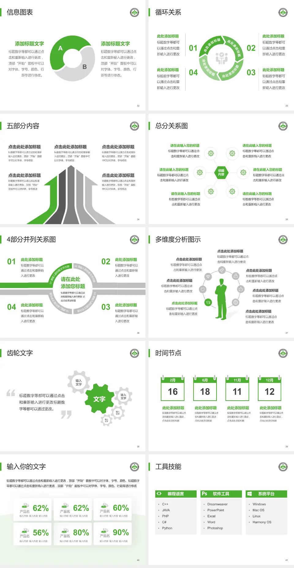 山西省中医院护理专业职业生涯规划PPT模板4:3格式幻灯片预览图5