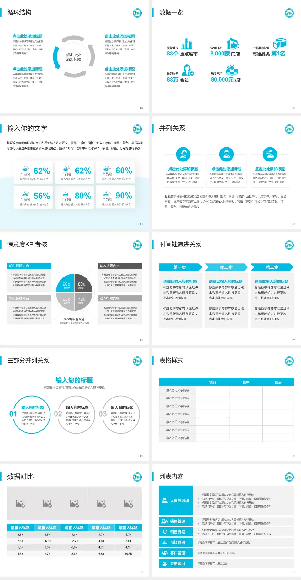 邹城市人民医院患者教育与指导PPT模板4:3格式幻灯片预览图5