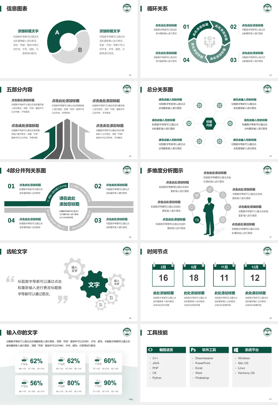 大同市第三人民医院护理专业职业生涯规划PPT模板16:9格式幻灯片预览图5
