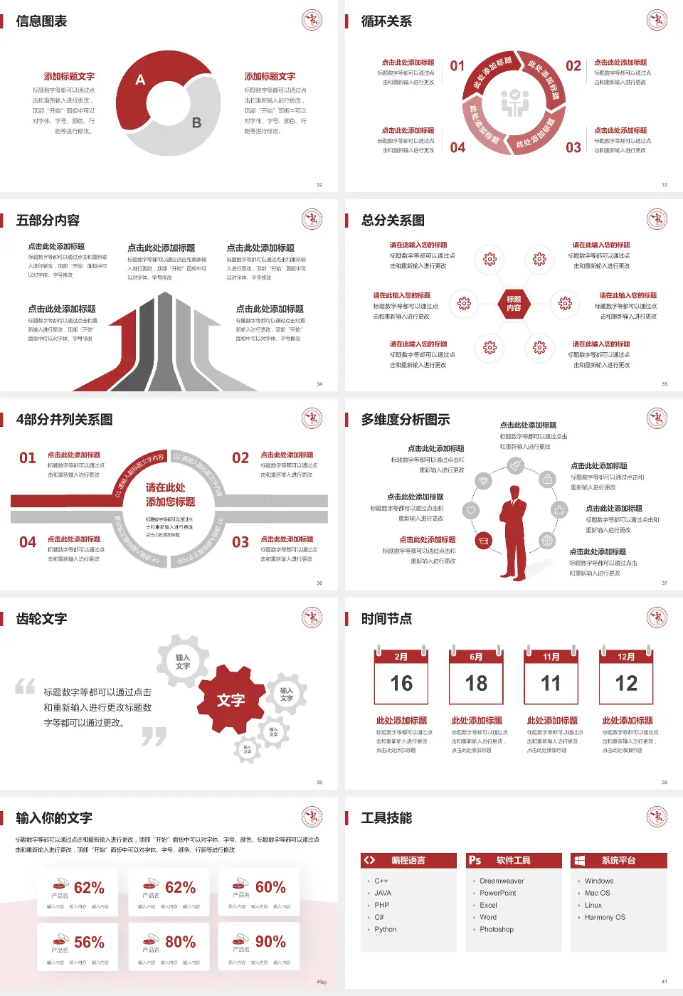 太原市中医医院护理专业职业生涯规划PPT模板16:9格式幻灯片预览图5