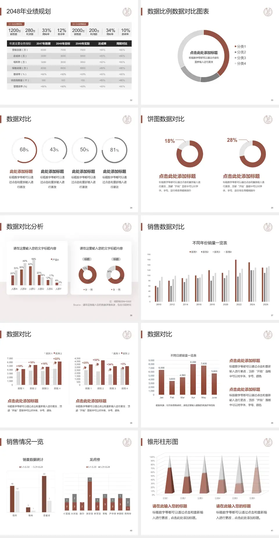 太原市人民医院科室介绍与推广PPT模板4:3格式幻灯片预览图5